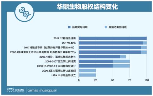 山東最暴利公司，掏空了多少男人的錢(qián)包？