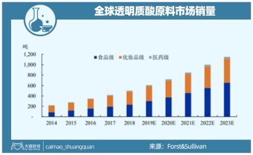 山東最暴利公司，掏空了多少男人的錢(qián)包？