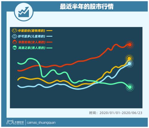 山東最暴利公司，掏空了多少男人的錢(qián)包？