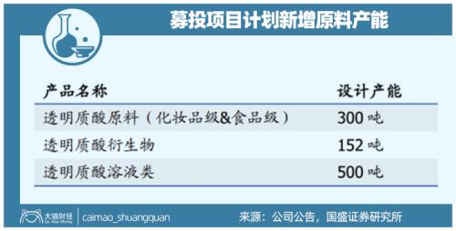 山東最暴利公司，掏空了多少男人的錢(qián)包？